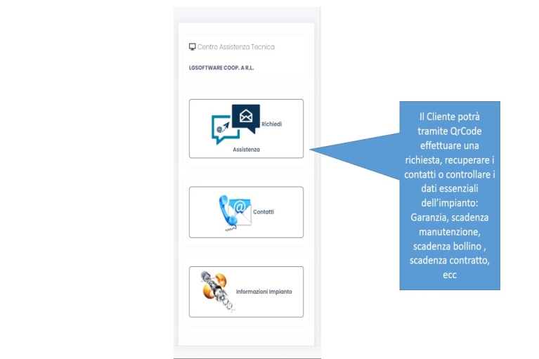 Etichetta QRCode per Assistenza Cliente